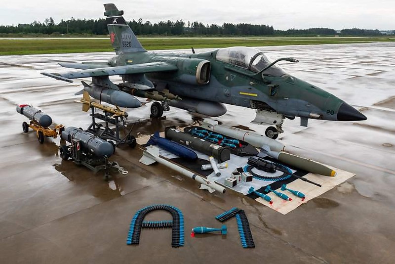 Como a Polônia se prepara para a Terceira Guerra Mundial